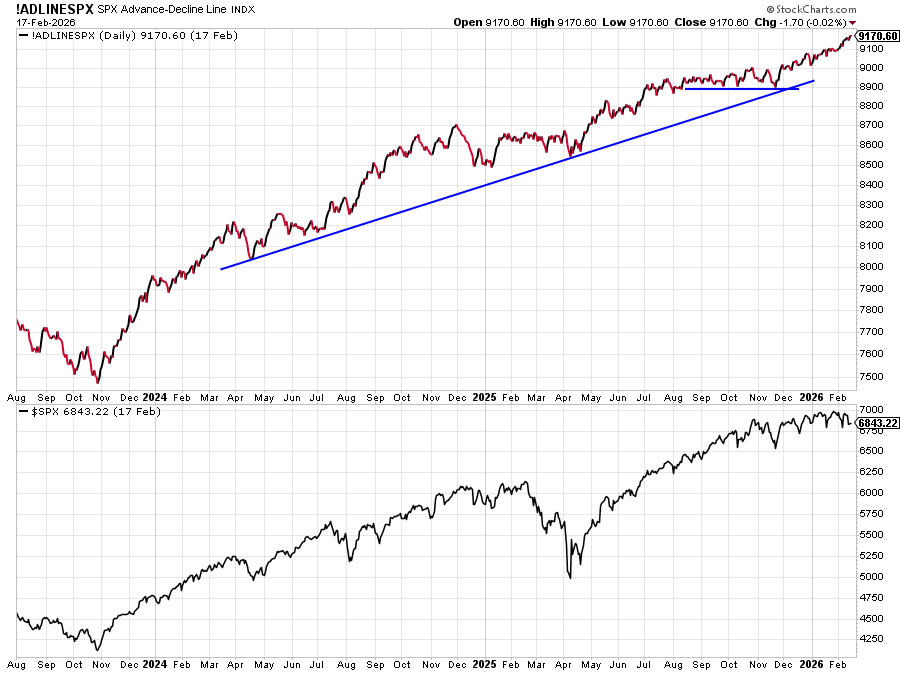 Ryan Detrick, CMT tweet media