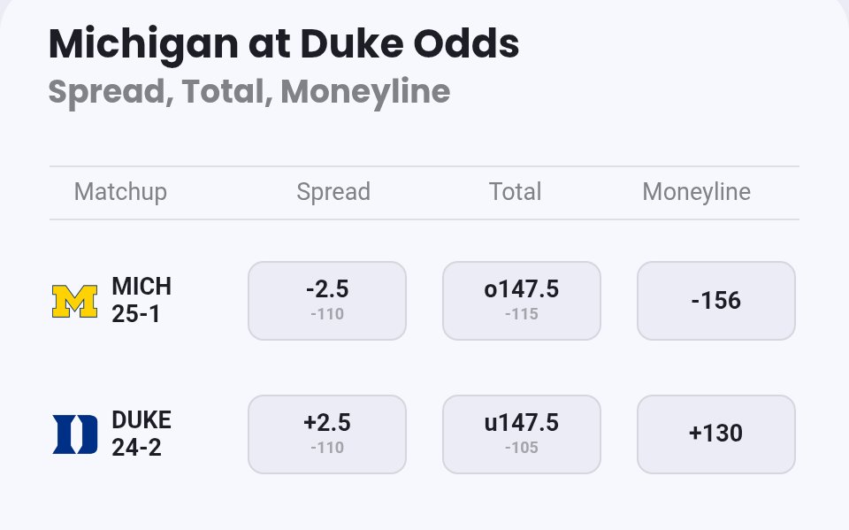 Underwood Leashed tweet media