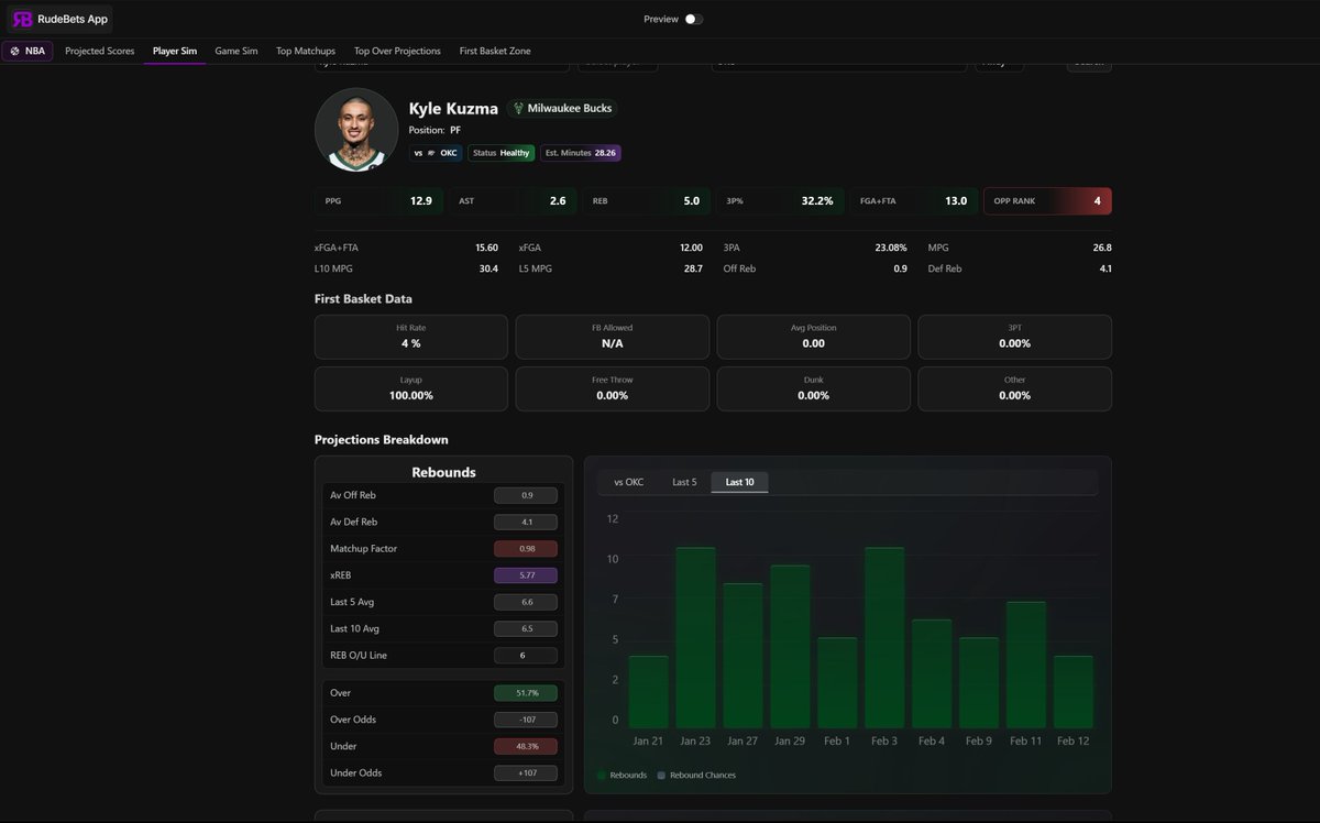 🚨APP UPDATE🚨

With the 2nd half of the NBA season starting, the Rudebets apps have a new look and feel. 

Cannot WAIT for y'all to dive in on this
