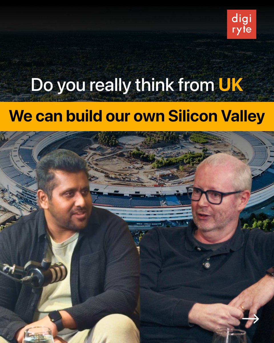 Digiryte tweet media