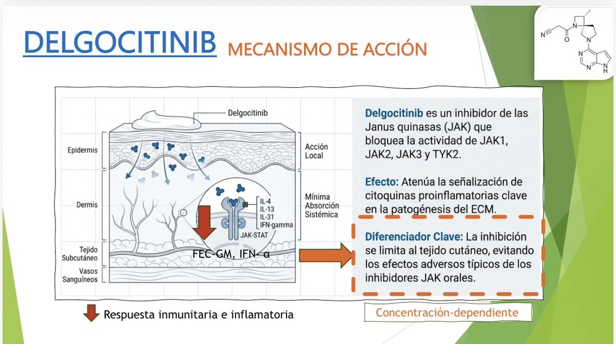 Servicio de Farmacia HGUCS tweet media