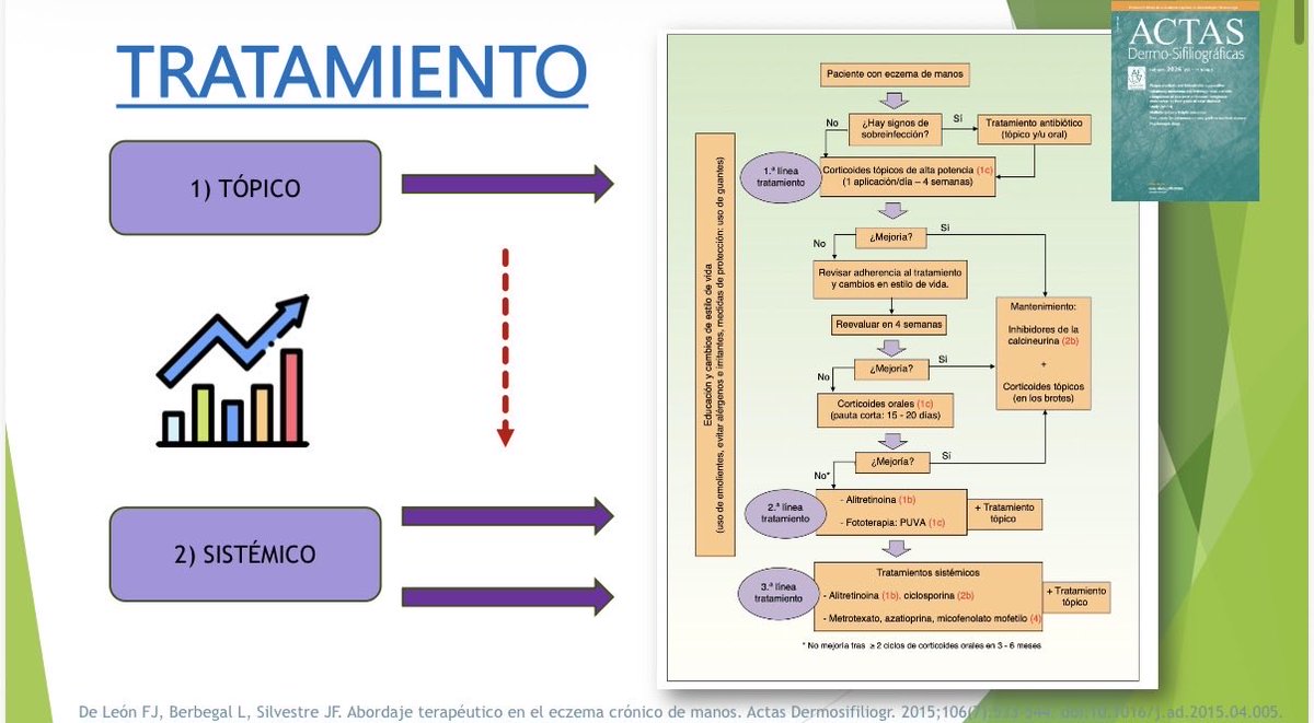 Servicio de Farmacia HGUCS tweet media