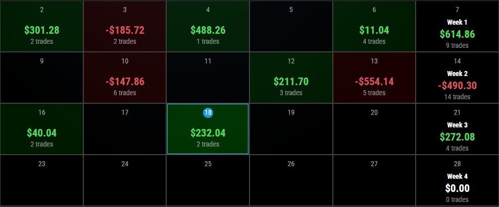 Tiny W on Topstep.

Back again tomorrow.