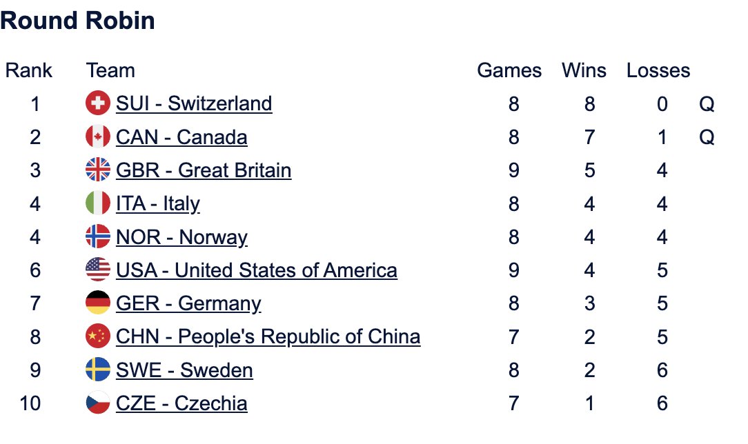 Justin Arenburg tweet media