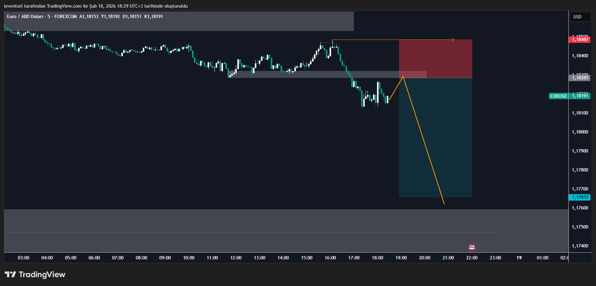 levent sel (@leventsel) on Twitter photo 