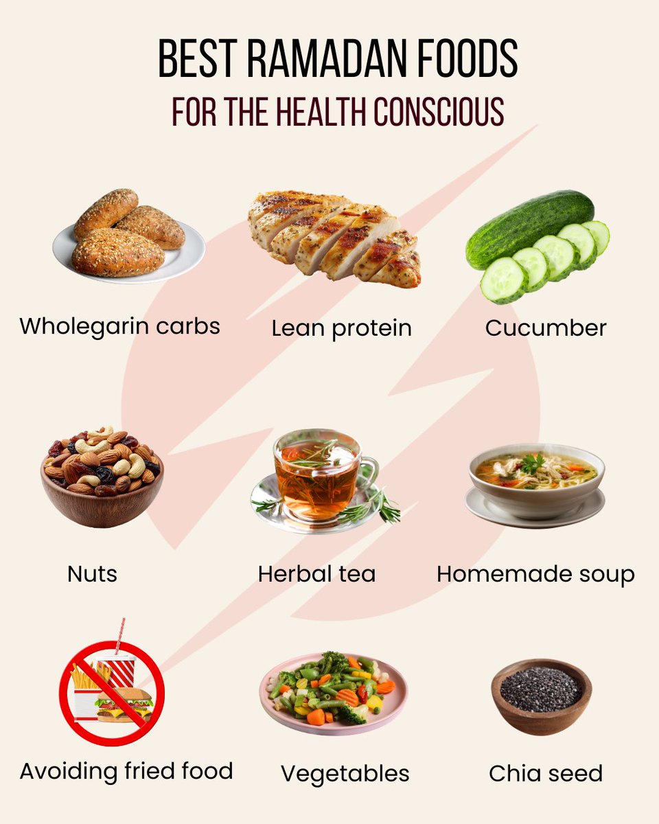 Revivexfit's tweet photo. Ramadan Eating Guide: Nourish Your Body, Feed Your Soul 🌙

📊 70% of people lose spiritual focus during Ramadan due to poor nutrition choices
📊 Every meal is an opportunity to honor your body &amp; deepen your practice

#ReviveX #health #nutrition #iftar #ramadan https://t.co/e9SQua4OzP
