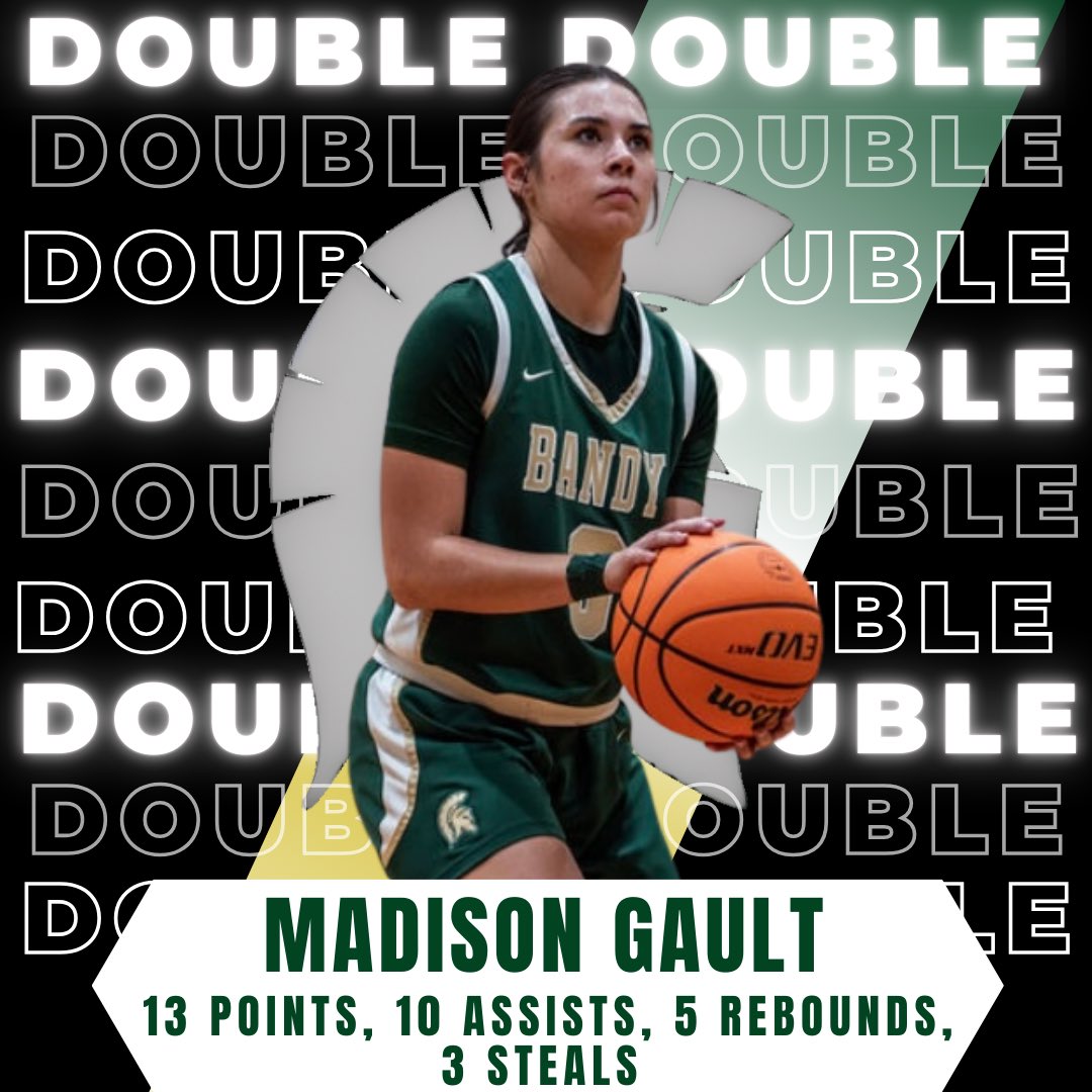 Bandys Women’s Basketball tweet media