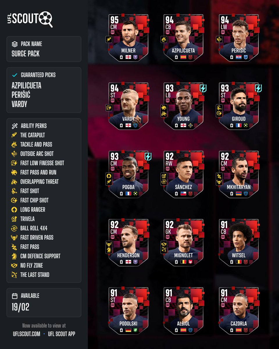 UFL Scout - UFL Community & Database tweet media