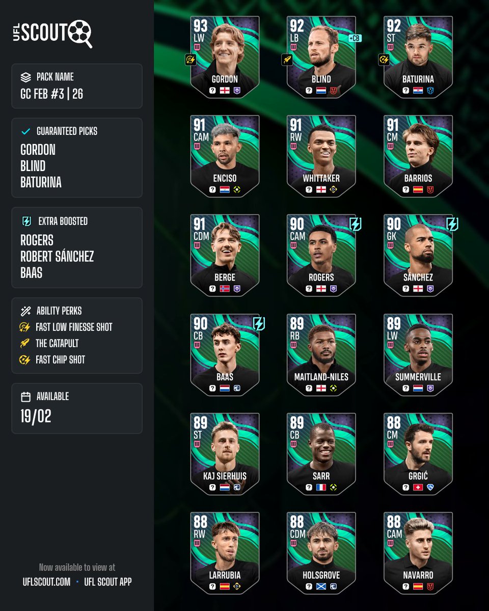 UFL Scout - UFL Community & Database tweet media