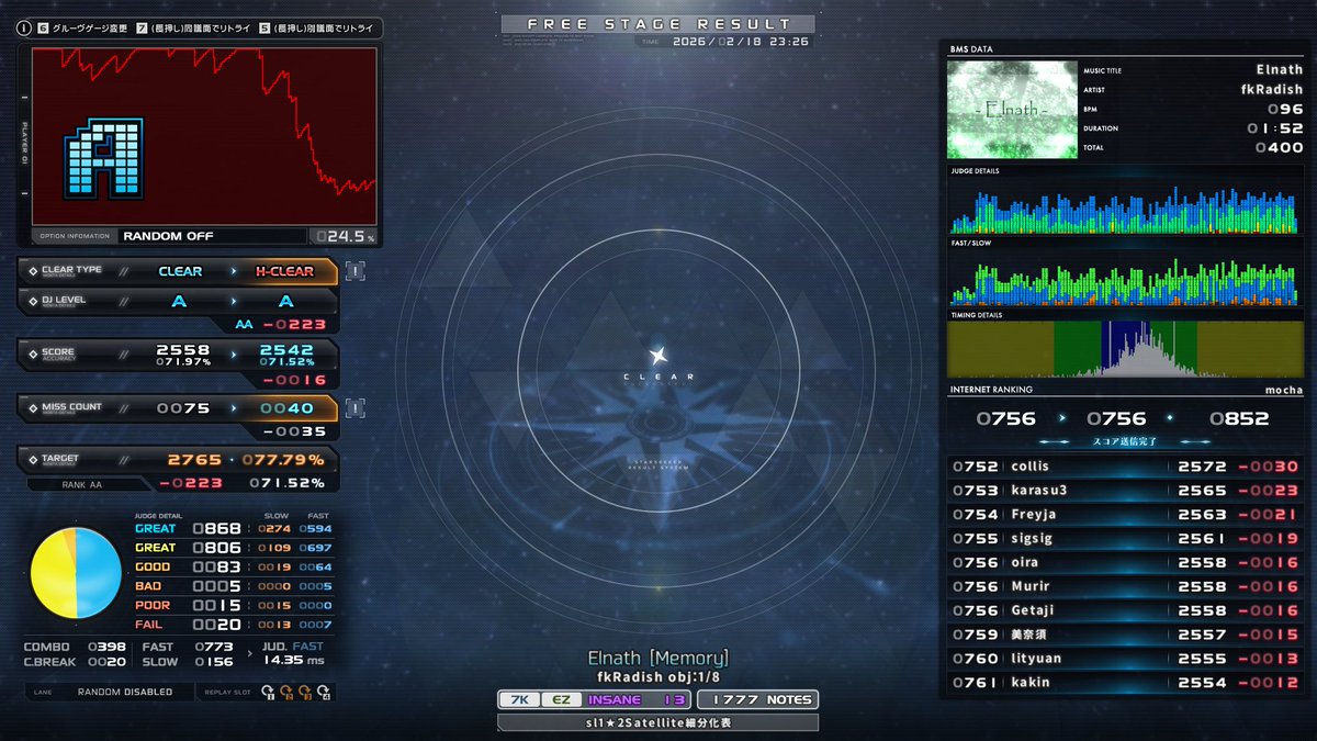 Getaji's tweet image. 4 of 11
🟨 sl0 Edge of bravery[VENGEANCE] EXHC
⬜ sl1 Elnath [Memory] HC
⬜ sl2 -雪月花- [ZOI] HC
⬜ sl2 Anzu no Kakkoi Ongaku [SP EXTRA] HC

sl1未難残り6 (+未プレイ1) #getaji_bms