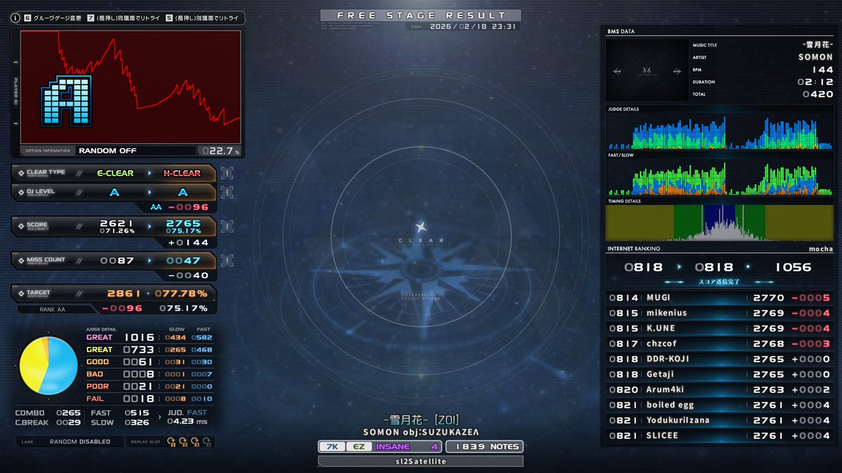 Getaji's tweet image. 4 of 11
🟨 sl0 Edge of bravery[VENGEANCE] EXHC
⬜ sl1 Elnath [Memory] HC
⬜ sl2 -雪月花- [ZOI] HC
⬜ sl2 Anzu no Kakkoi Ongaku [SP EXTRA] HC

sl1未難残り6 (+未プレイ1) #getaji_bms