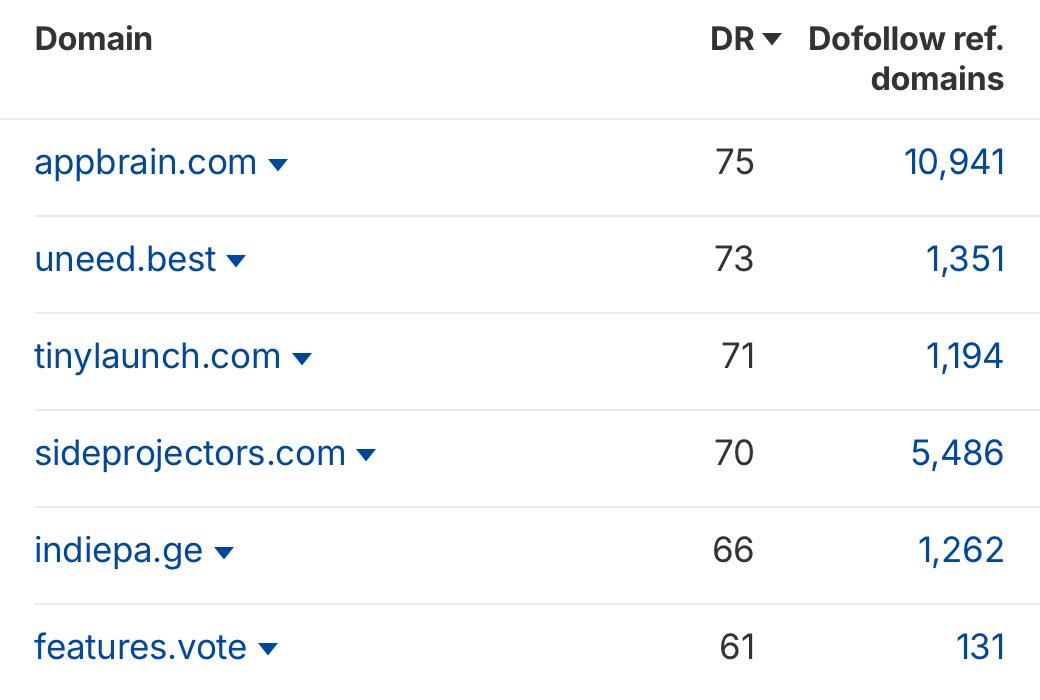 NikitaY 🌟 tweet media