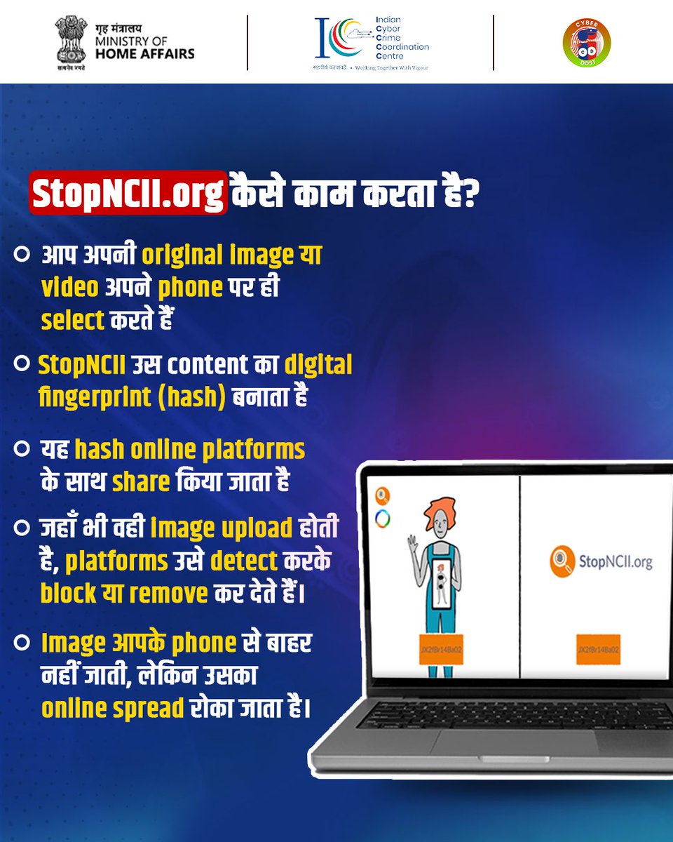 CyberDost I4C tweet media