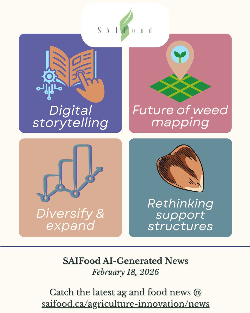 SAIFood_blog's tweet image. This week's #AIGeneratedNews:

🖥️ FCC's Let's Grow Canada is up &amp;amp; running
🪏A new way to forecast weed susceptibility
🌐 Funding to diversify trade
💬 Is now the time for support reassessment?

Check out these stories &amp;amp; more 👉 saifood.ca/agriculture-in…