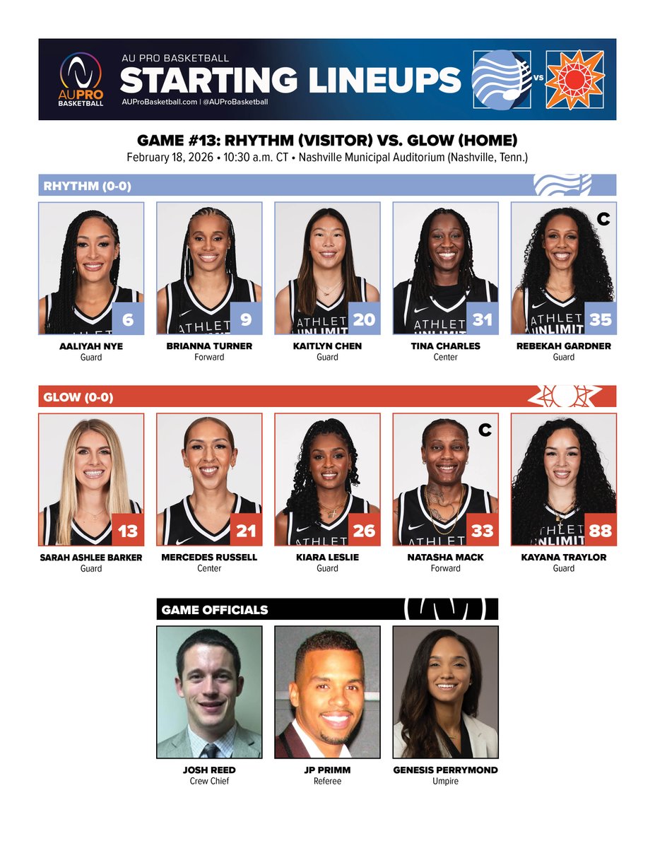 Athletes Unlimited Stats & Information tweet media