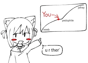 RATARDED FOID LOBOTOMIZED WITH CHEESE tweet media