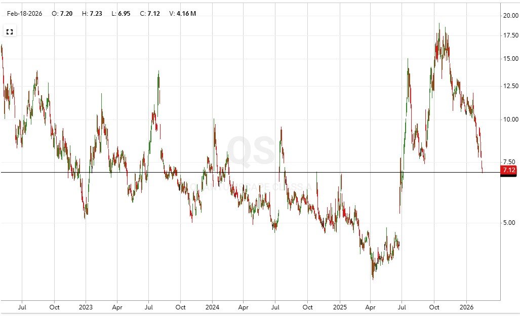 Reformed Tr🅰️der tweet media