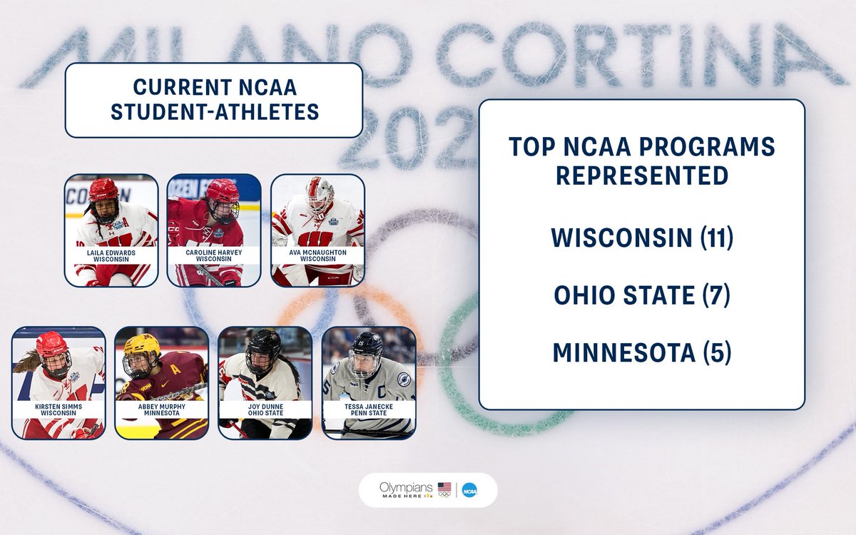 NCAA tweet media