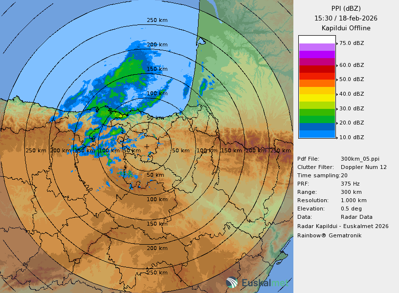 Euskalmet's tweet photo. 💧📡 #Orain #Ahora #euria #Kapildui

✅ Mendebaldeko zenbait lekutan euria ari du jada

✅ Precipitaciones en puntos del oeste https://t.co/Alqdl3ExBq