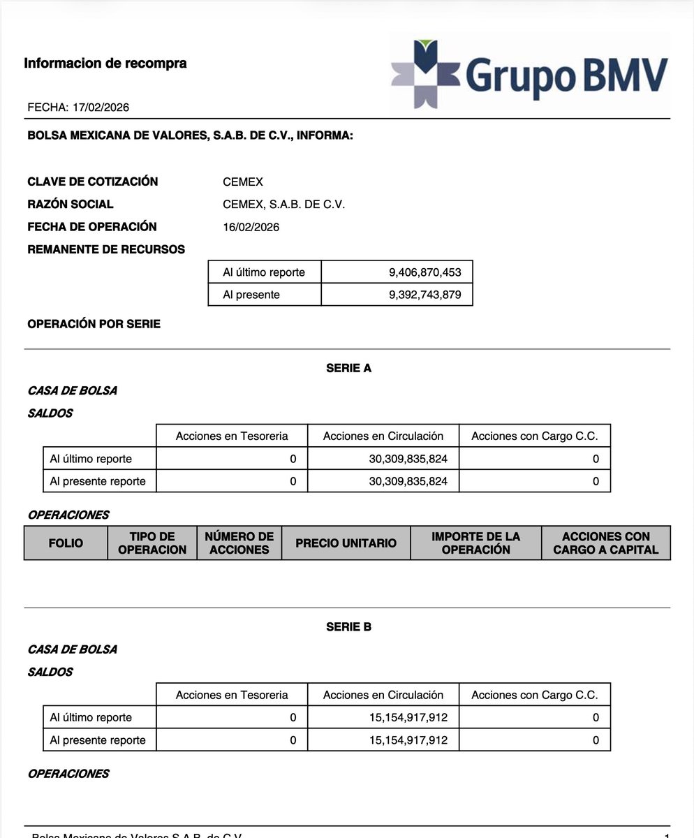 Gustavo Calvo tweet media
