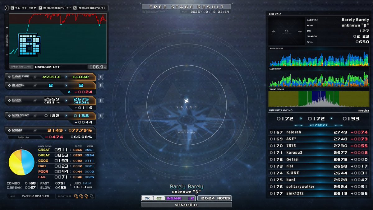 Getaji's tweet image. 8 of 11
⬜ sl2 Kakuriyo Dancehall [SP INSANE] HC
⬜ sl2/★5 PLASTIC GIRLS (ft. Seorryang) [Stripe] HC
🟩 sl4 Barely Barely EC
🟩 sl4 ロリキート[ロリ] EC
#getaji_bms
