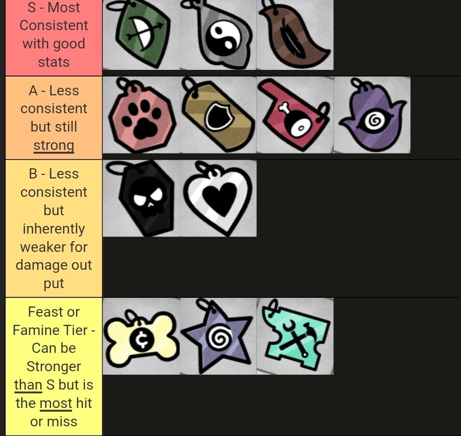 Updated #mewgenics tier list with my reasoning for each tier. It'll make sense once you beat act 3 I think.