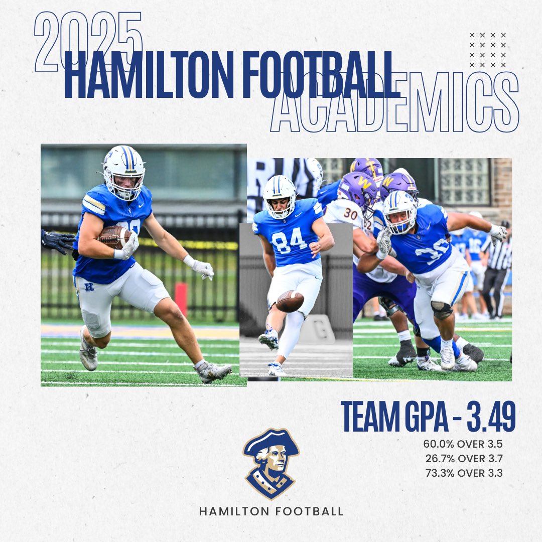 Hamilton College Football tweet media