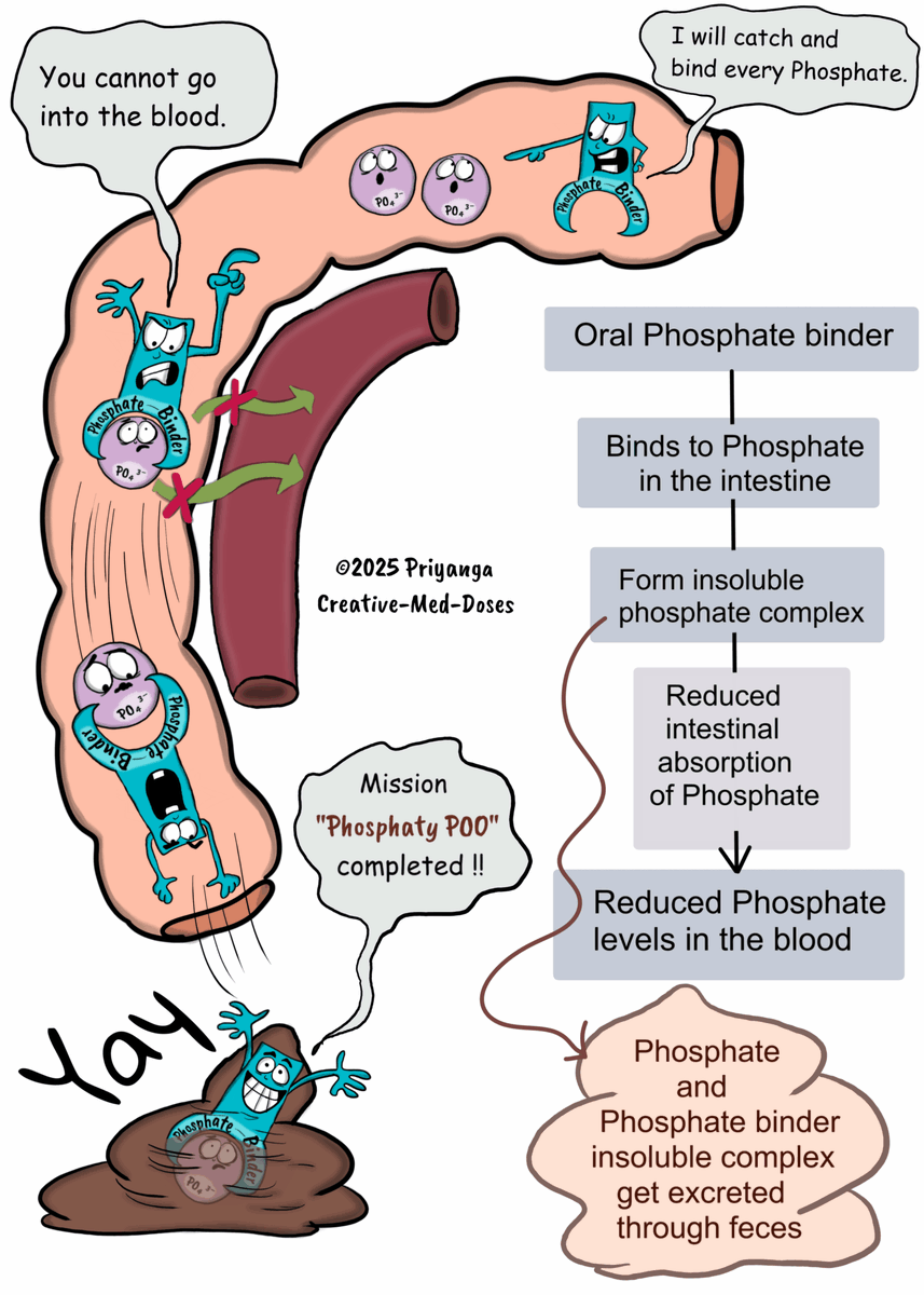 Creative-Med-Doses tweet media