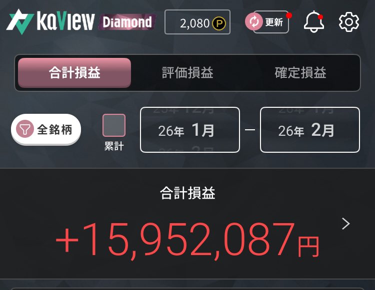 KEI @KEI_WorldTrader さんまだ2月なのにすでに4000万 投資やらない手