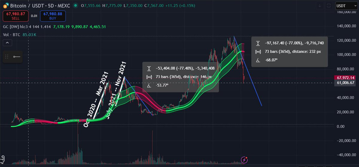 Scott Hieneman tweet media