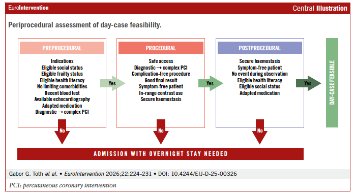 EuroIntervention tweet media