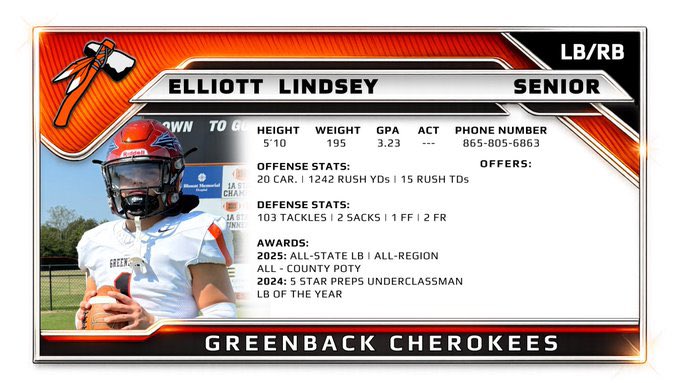 Greenback Football tweet media