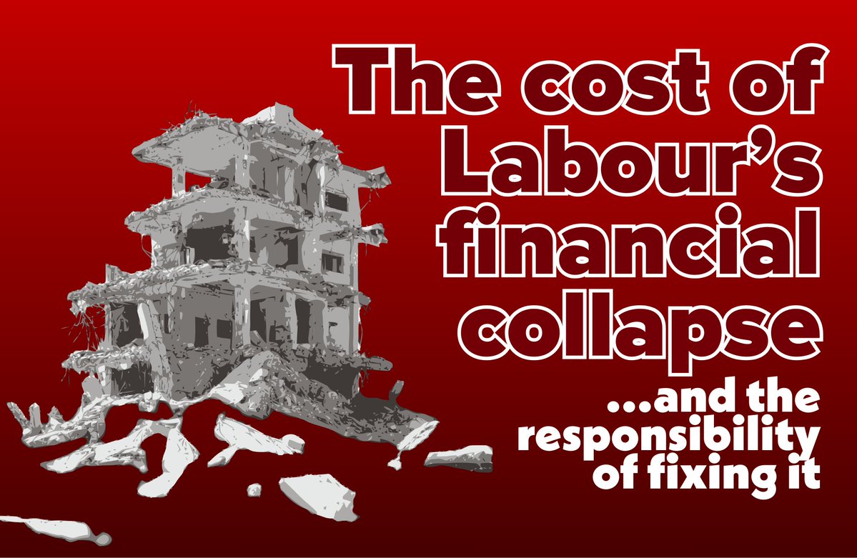 Croydon’s Budget reflects a simple reality:

<a href="/CroydonLabour/">Croydon Labour</a> bankrupted the borough.
We are fixing it.

There are no painless options after financial collapse. 

Budget Council is when councillors must be honest about what they would do differently - now.

croydonconservatives.com/costoflabour26