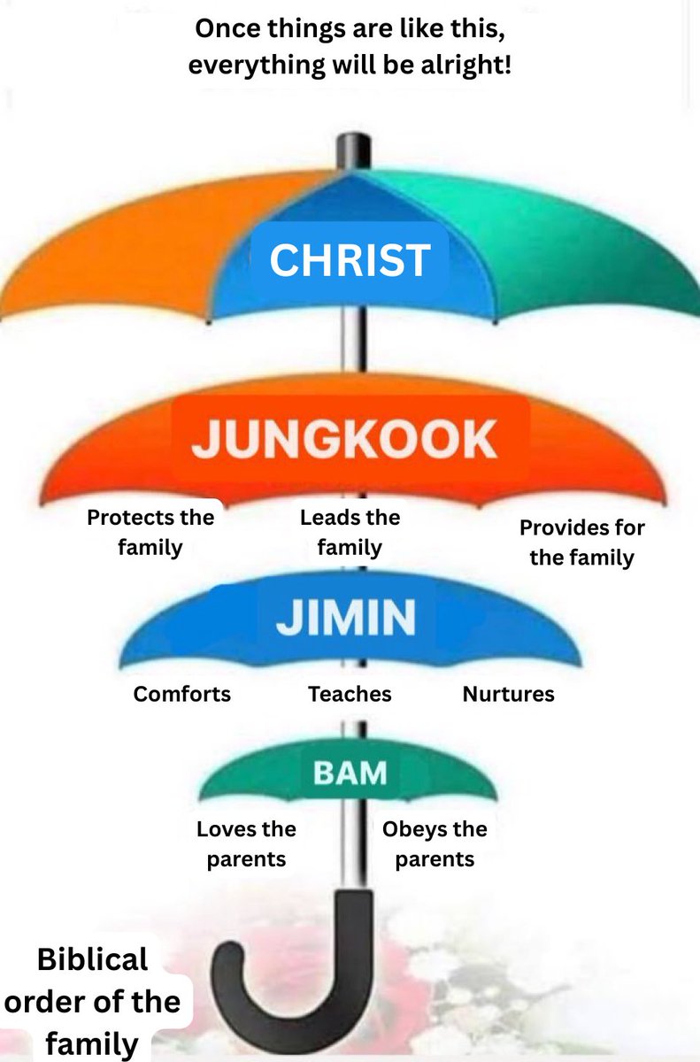 out with the omega jungkook propaganda here we believe in the natural order of life