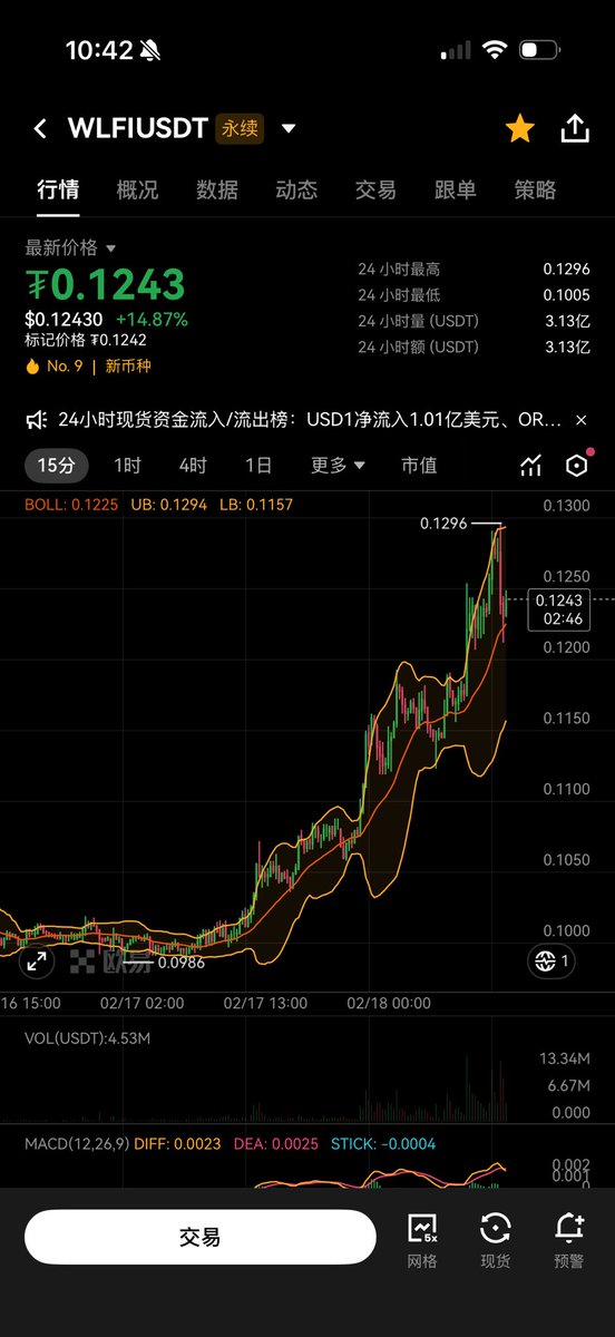 SHASHA美美鲨 tweet media