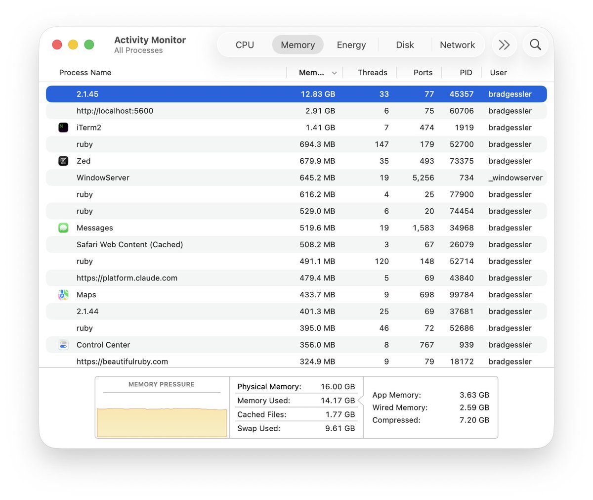 Brad Gessler tweet media
