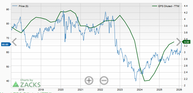 MARU CAPE 📈📉 tweet media