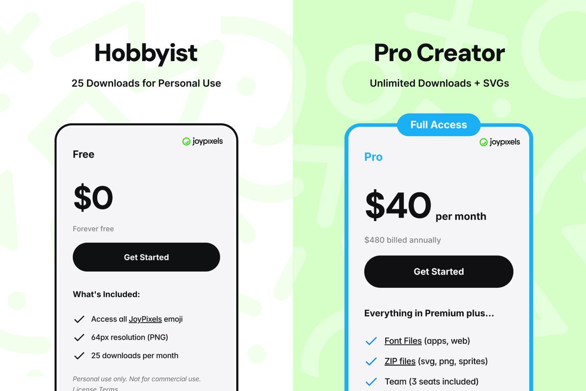 JoyPixels ® tweet media