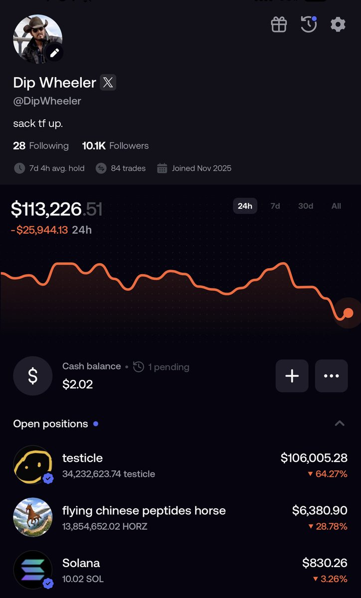 Dip Wheeler tweet media