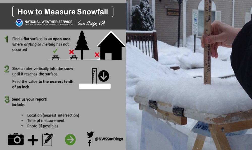 NWSSanDiego's tweet photo. Your time to shine, mountain friends ๐๏ธ๐๏ธ
Please feel free to send in any snow reports! Take a look below how to properly measure and feel free to add a picture with your location/elevation. Thank you very much โ๏ธ #CAwx #SnowCal https://t.co/V9S3CpxYRc