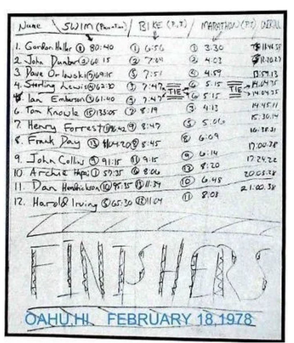 Aitor Ruiz de Zárate tweet media