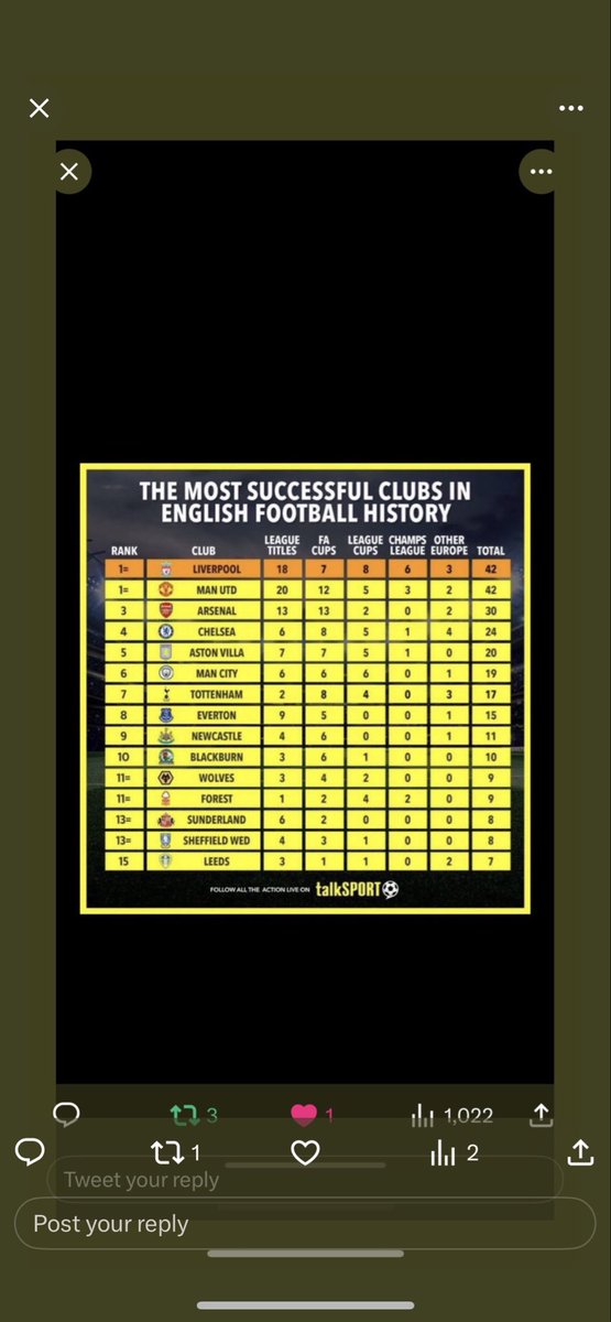 Mark - Pitsmoor Owl 🔥 tweet media