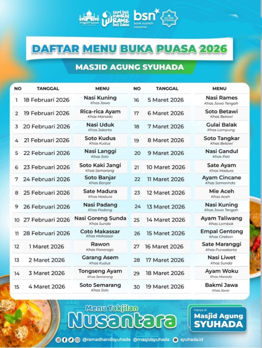 jogjaupdate.com tweet media