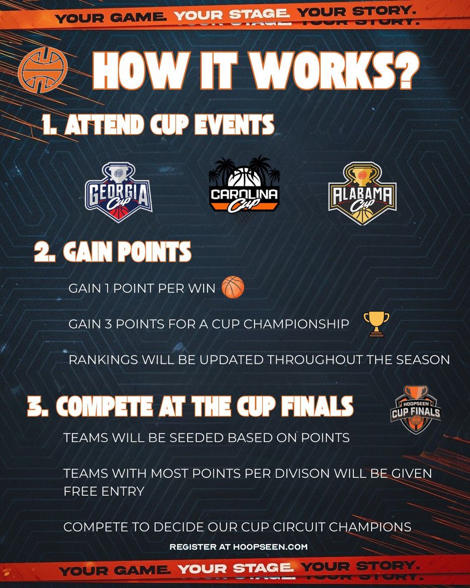 HoopSeen tweet media