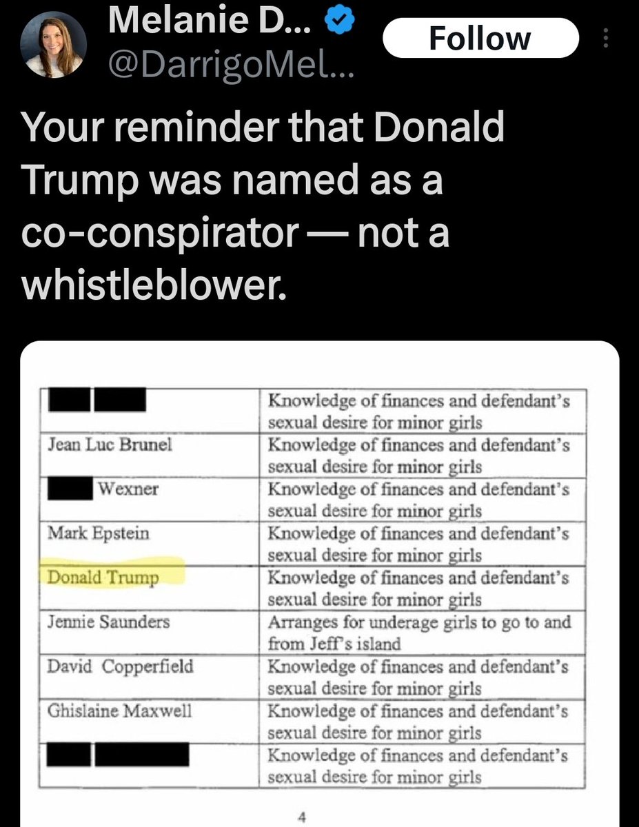 <a href="/Jim_Jordan/">Rep. Jim Jordan</a> President Trump:

Co- conspirator