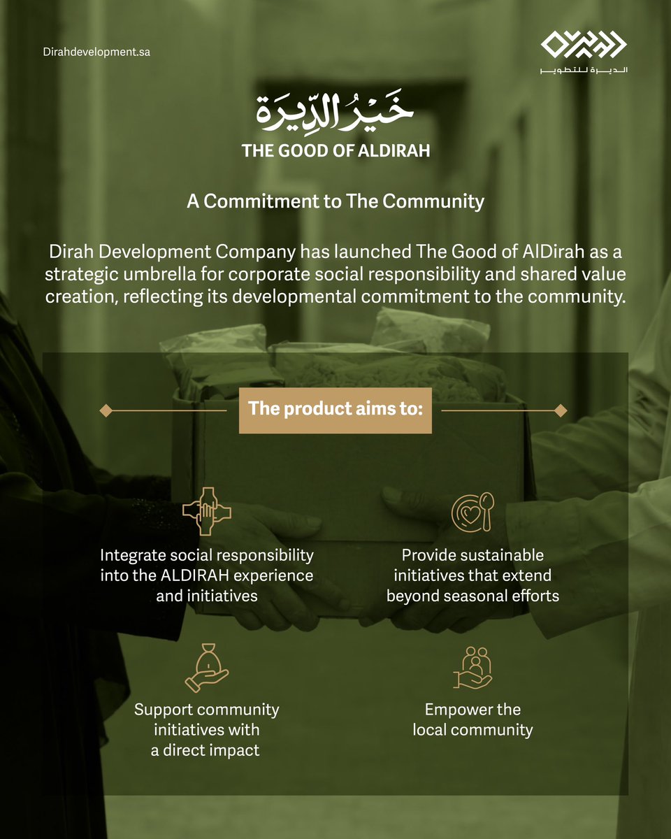 شركة الديرة للتطوير tweet media