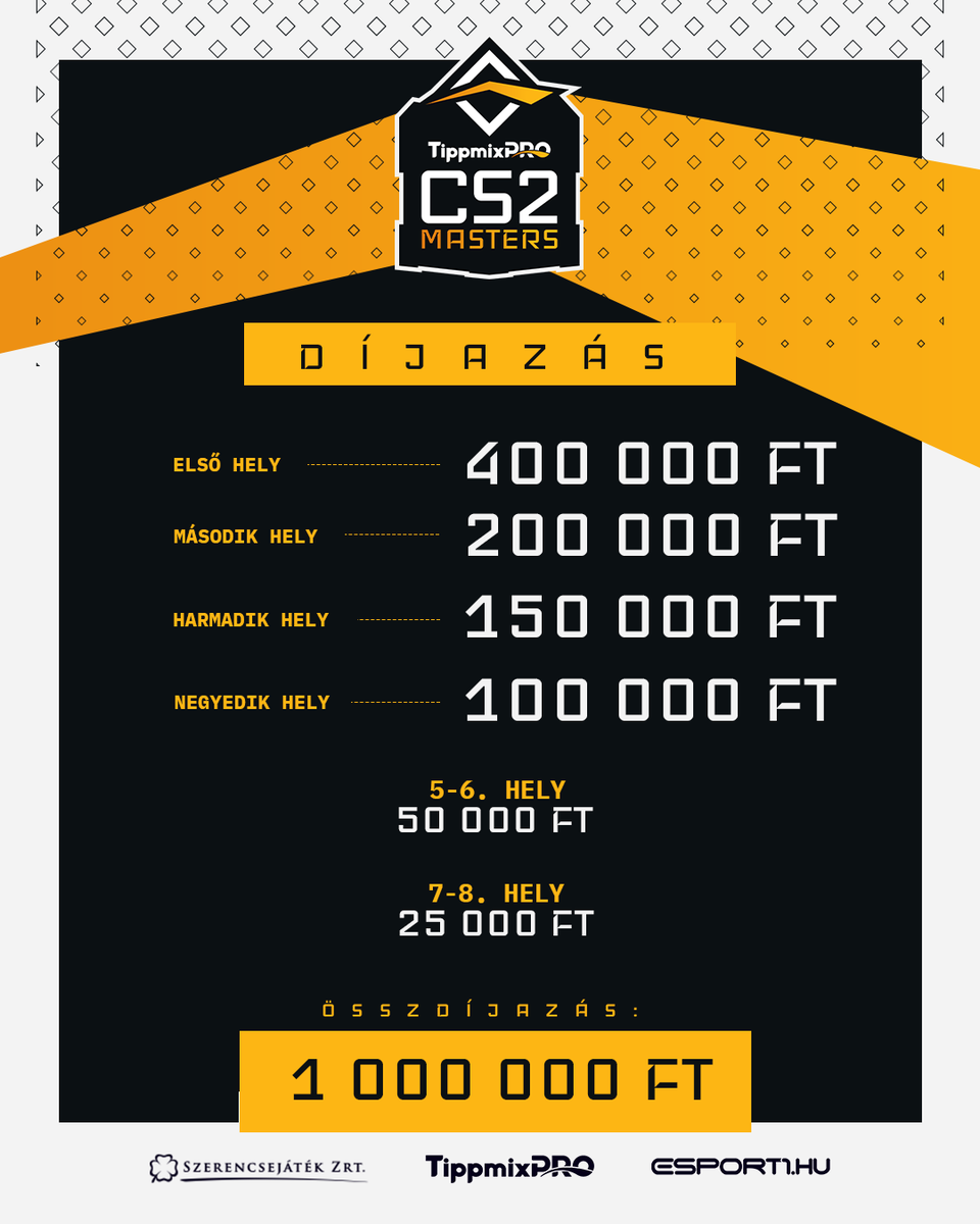 TippmixPro CS2 Masters tweet media