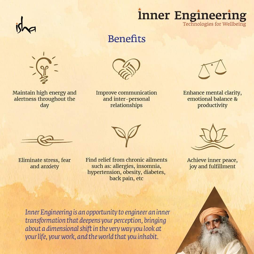 VssSaint's tweet photo. Take charge of your thoughts, emotions & energy. ⚡ Inner Engineering FREE after completion. Enroll: https://t.co/CUEBXnqYR2 #InnerEngineeringFreeForAll https://t.co/y0jTCRydtM