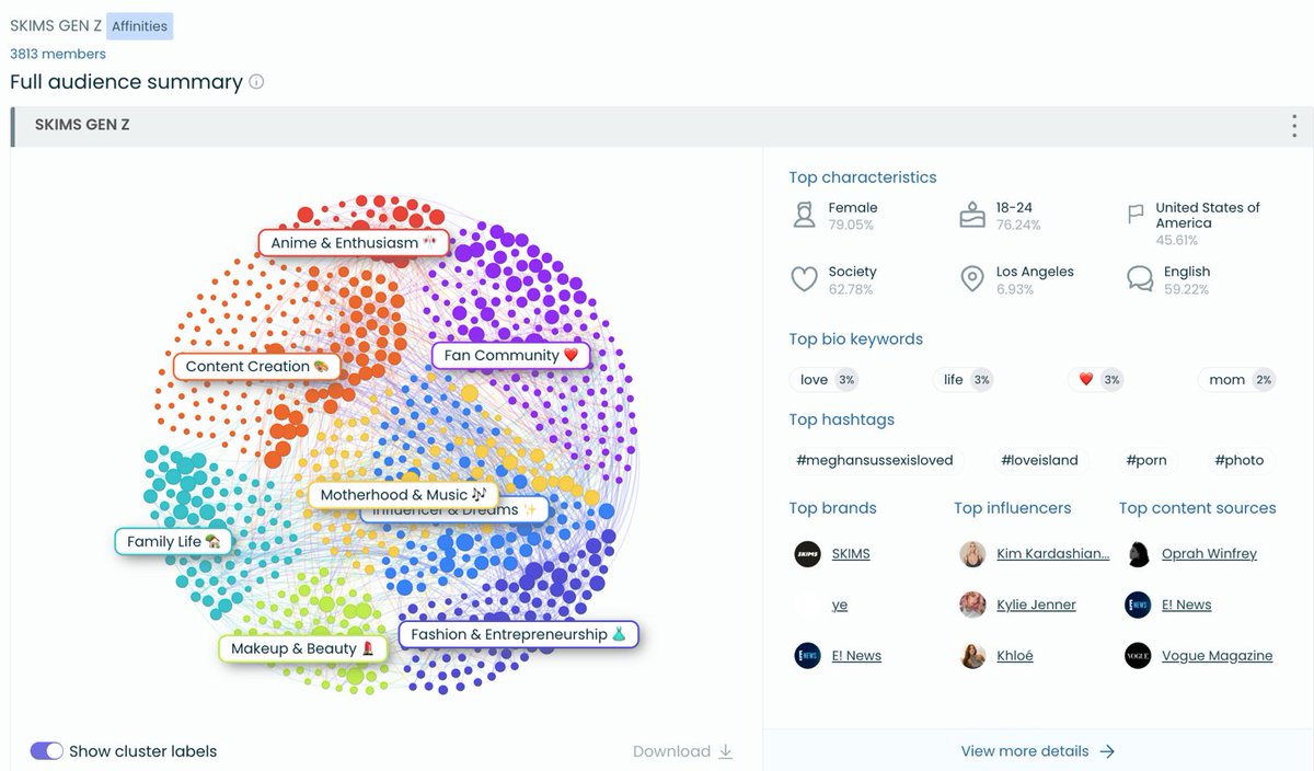 Audiense tweet media