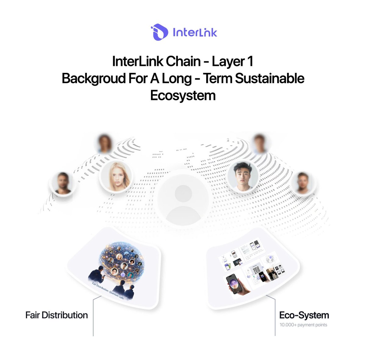 Why we are devoted to building InterLink Chain (Layer 1)

Because independence matters.

InterLink is not building on top of another chain.
We are building our own human-centric Layer 1 - designed for long-term sustainability, stability, and control.

🔹 Independent
